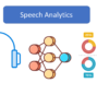 10 Unique Use Cases for Speech Analytics